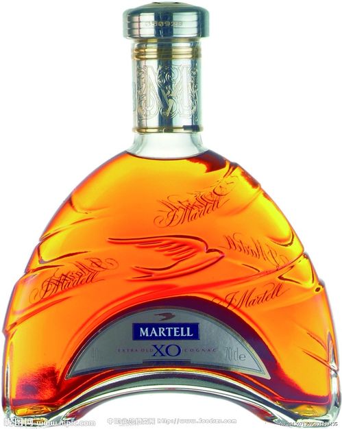 酒韻千年 馬爹利XO、白酒、啤酒、保健酒的市場零售定位與消費(fèi)共鳴
