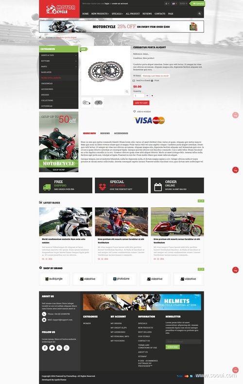 數據可視化在PrestaShop主題與網頁UI設計中的創新應用